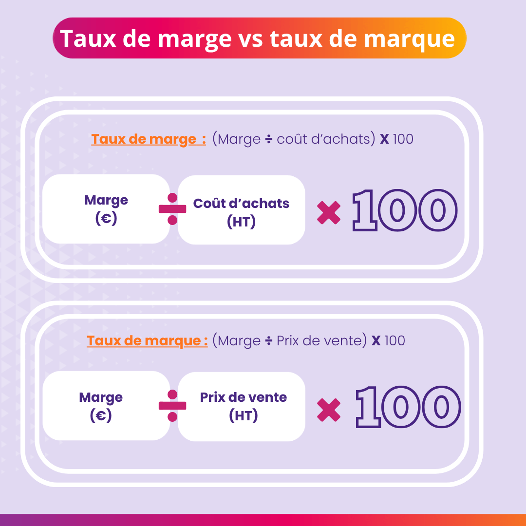 La différence entre taux de marge et taux de marque