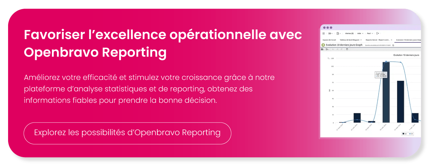Évaluation de la performance des canaux de vente