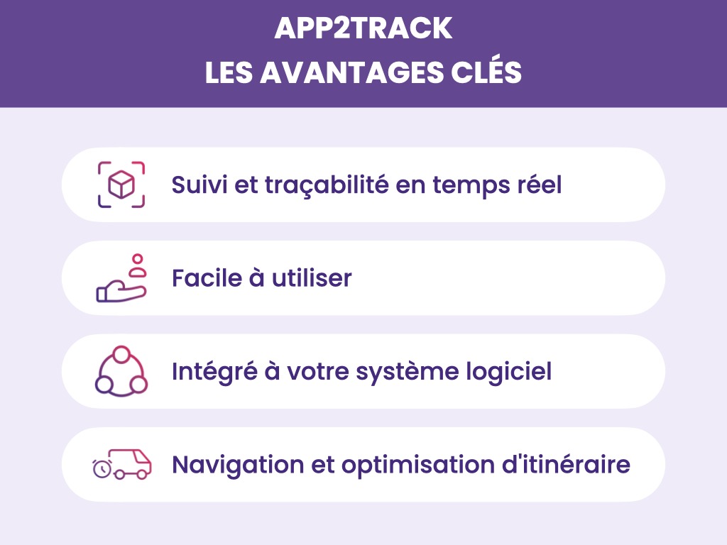 L’enjeu du dernier kilomètre dans la relation client