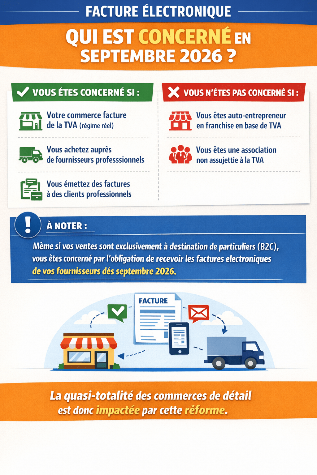 Suis-je concerné en tant que commerçant ?