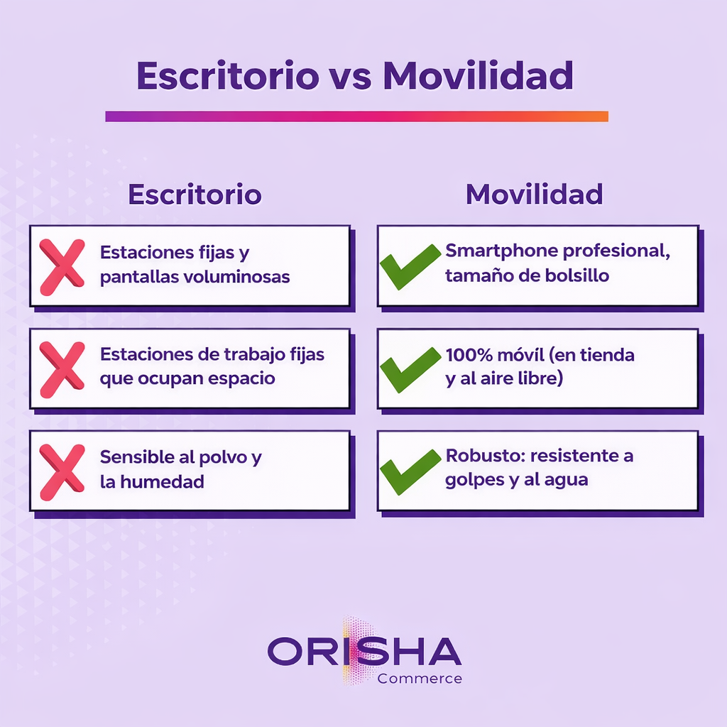Maximizar el valioso espacio de venta