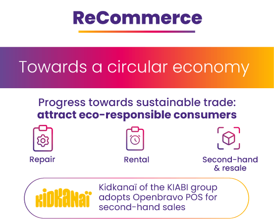 How can retailers attain success in ReCommerce?