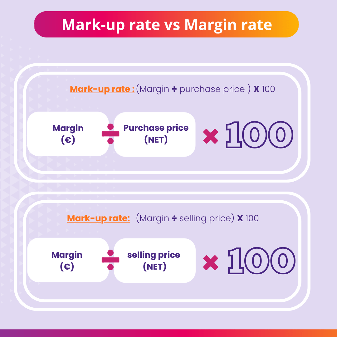 Differences between the margin rate and the mark-up rate