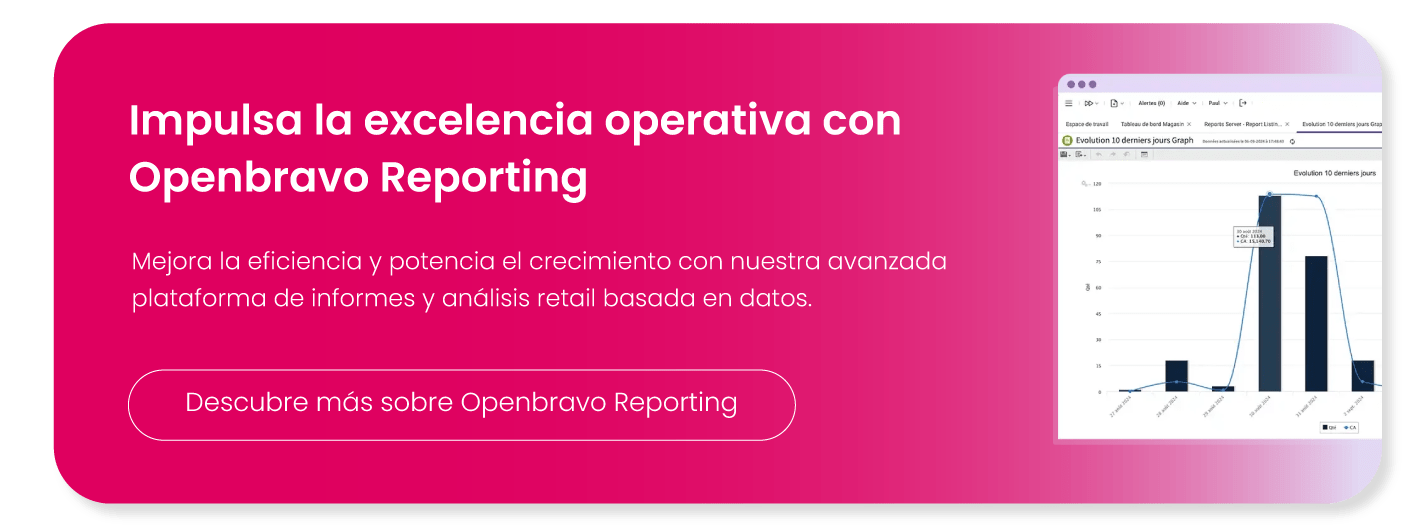 Evaluando el rendimiento de los canales de ventas
