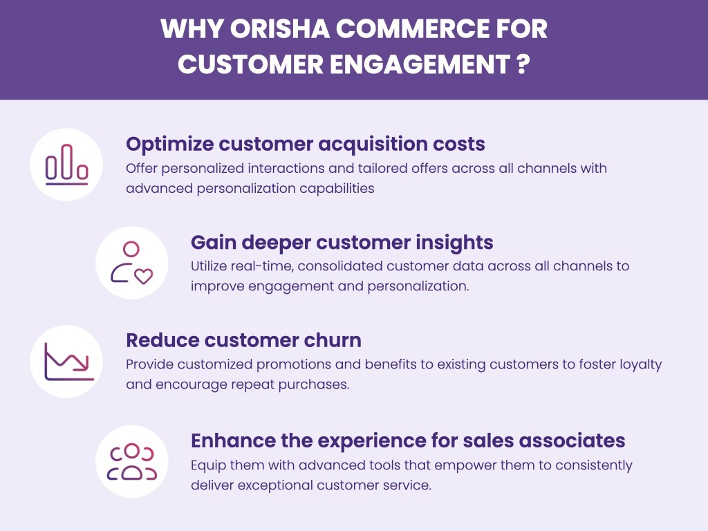 Leveraging customer engagement
