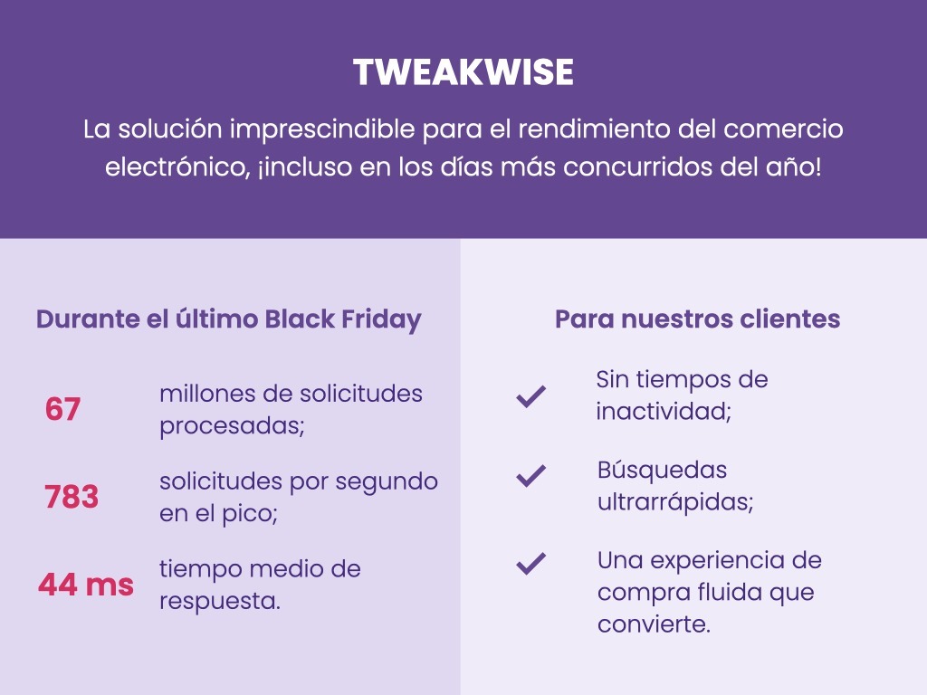 Estrategias específicas para aumentar las ventas