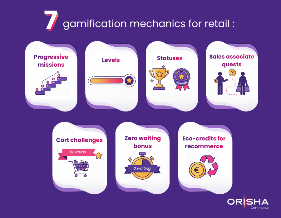 Analyzing customer data to tailor the gaming experience