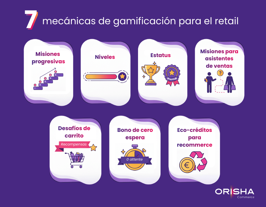 Análisis de datos de clientes para personalizar la experiencia de juego