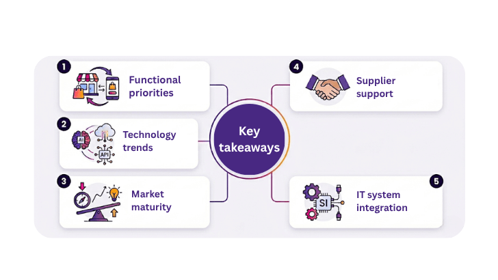 What a retailer must take away from the Gartner POS 2025 guide
