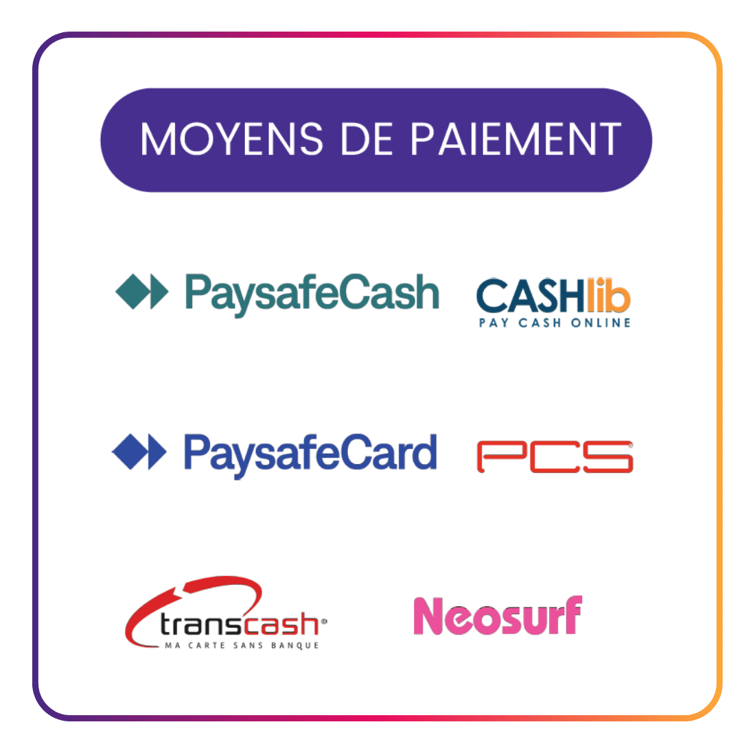 Logos des moyens de paiement PaysafeCash, CASHlib, PaysafeCard, PCS, Transcash, et Neosurf.