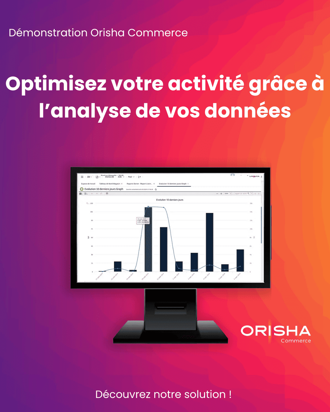 Interface logicielle Orisha Commerce montrant un tableau de bord d’analyse de données pour le pilotage de l’activité retail.