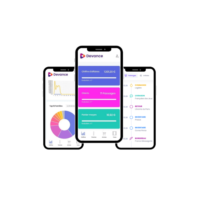 Trois écrans de téléphone montrant des statistiques, graphiques et listes dans l'application Devance.