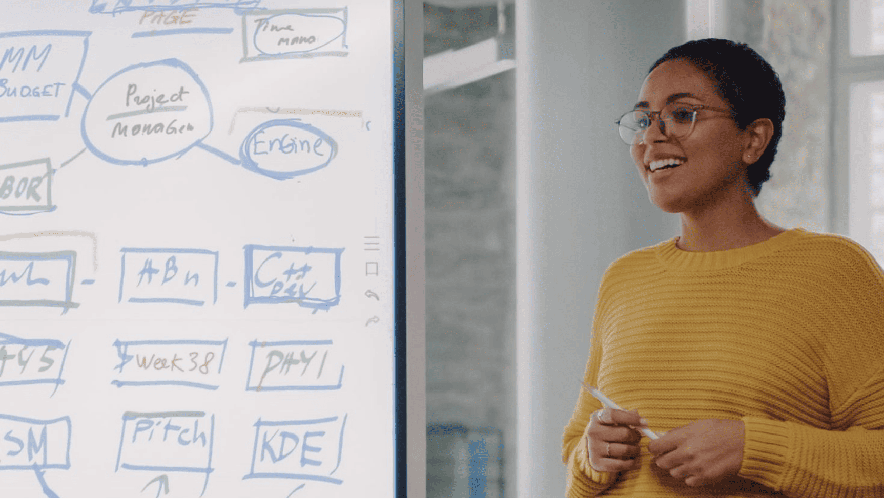 Femme souriante en pull jaune expliquant un diagramme sur un tableau blanc dans un bureau.
